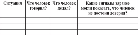 Как подобрать ключик к решению любой ситуации. 30 правил эффективного общения, решения конфликтов, управления поведением