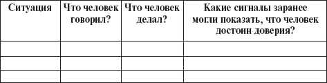 Как подобрать ключик к решению любой ситуации. 30 правил эффективного общения, решения конфликтов, управления поведением