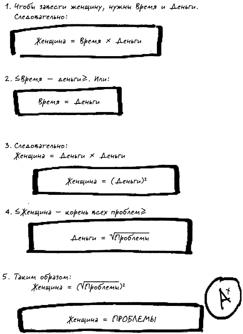 Мужчина в отрыве. Игры, порно и потеря идентичности