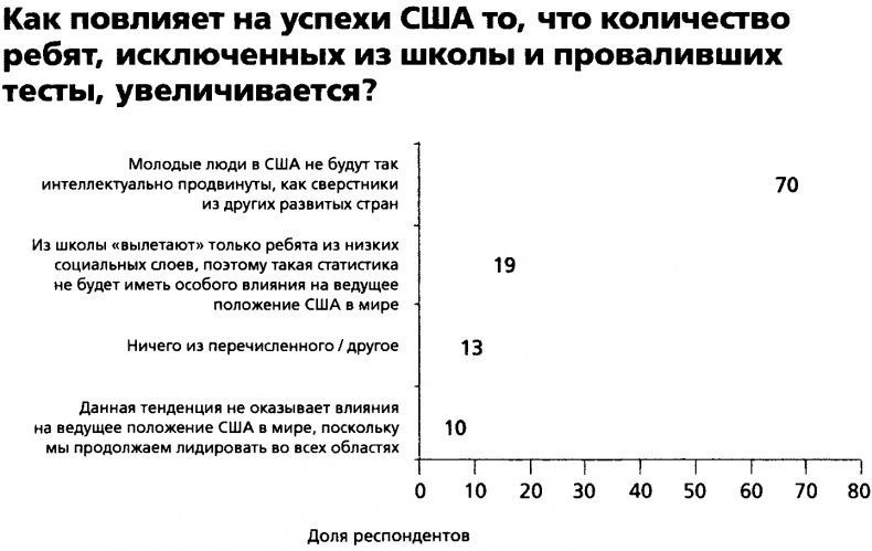 Мужчина в отрыве. Игры, порно и потеря идентичности