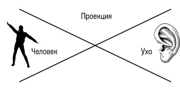 Формула Бога. Как работают системные расстановки и Единое информационное поле Вселенной