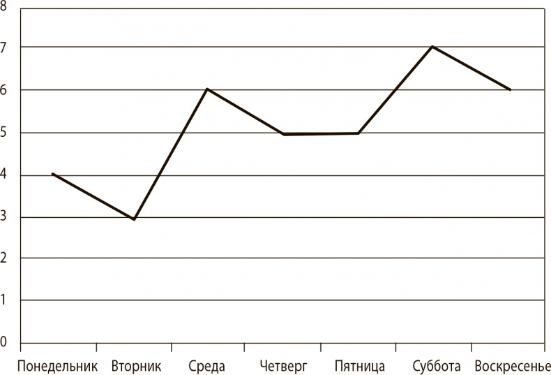 Ваш ребенок может все