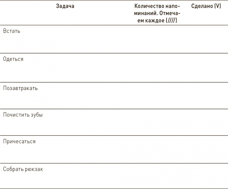 Ваш ребенок может все