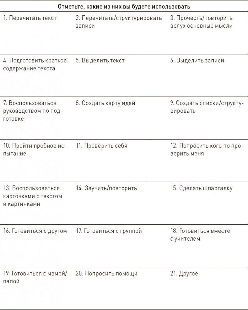 Ваш ребенок может все