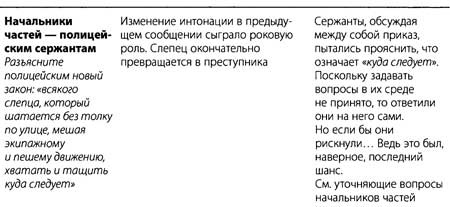 "Да" в ответ. Технологии конструктивного влияния