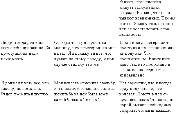 Трудные люди. Как налаживать хорошие отношения с конфликтными людьми