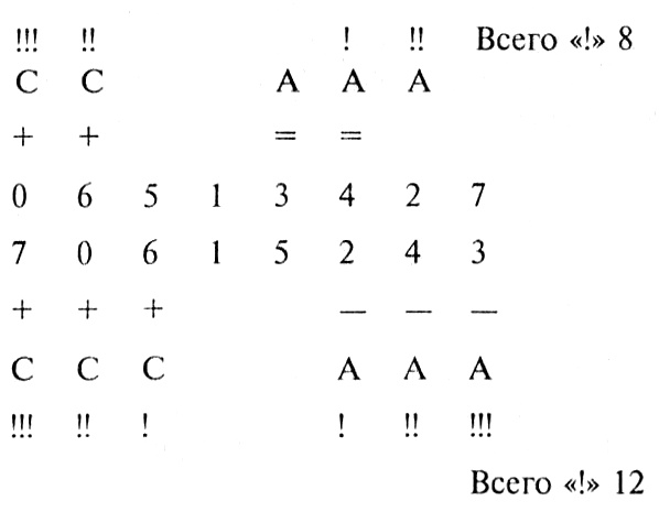 Цветовой тест Люшера