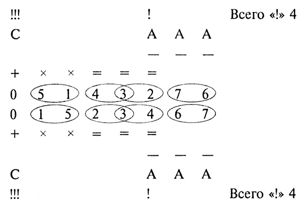 Цветовой тест Люшера