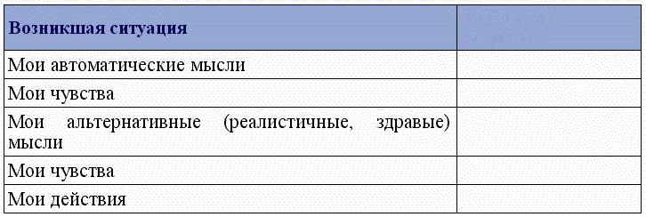 Ваш персональный психолог. 44 практических совета на все случаи жизни