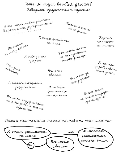 Муза, где твои крылья? Книга о том, как отстоять свое желание сделать творчество профессией и научиться жить на вдохновении, не оборвав Музе крылья