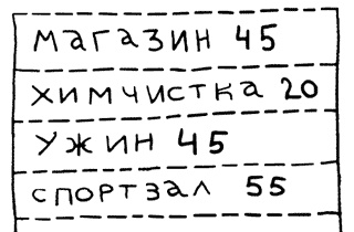 Муза и чудовище. Как организовать творческий труд