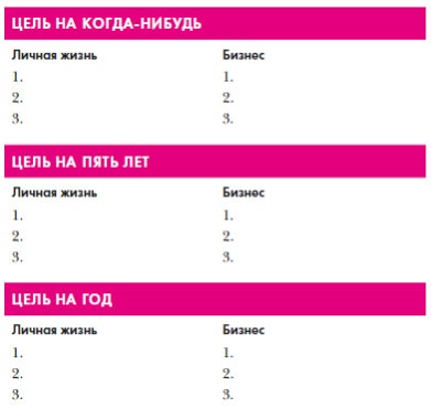 В ФОКУСЕ. Твой путь к выдающимся результатам