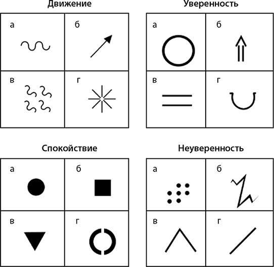 Эгоизм - путь к успеху. Жизнь без комплексов