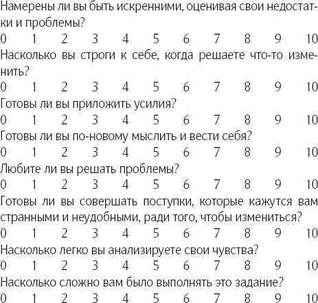 Сам себе психотерапевт. Как изменить свою жизнь с помощью когнитивно-поведенческой терапии