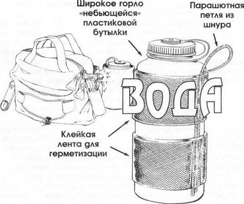 36,6 градусов. Искусство оставаться в живых!