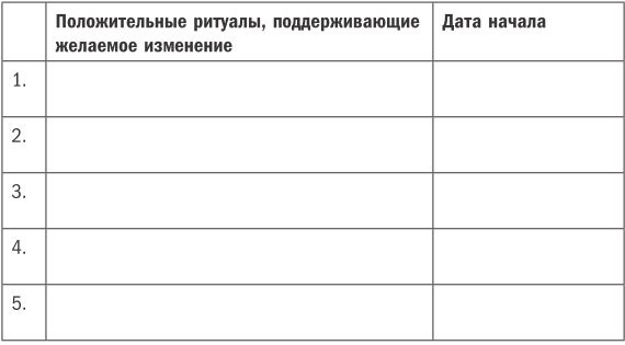 Жизнь на полной мощности. Управление энергией - ключ к высокой эффективности, здоровью и счастью