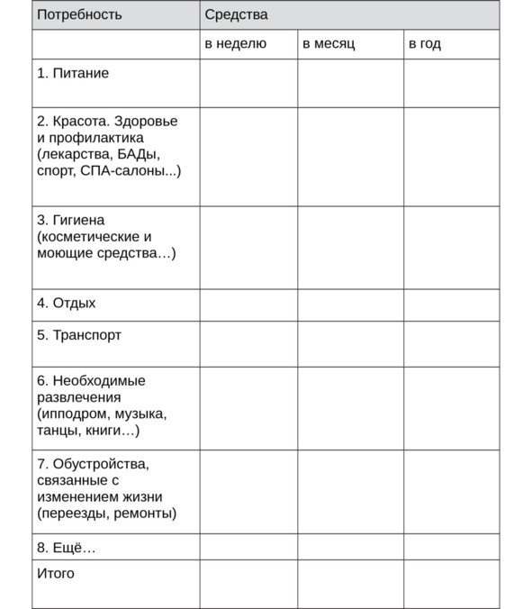 Цели без лозунгов. Издание второе, дополненное