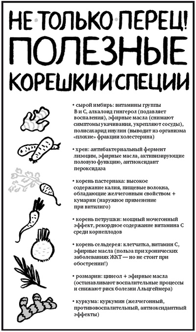 Еда живая и мертвая. Продукты для стройности, здоровья и долголетия. Коллекция из трех бестселлеров