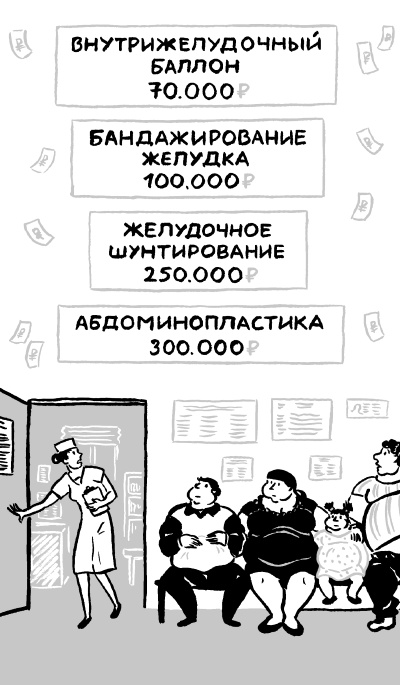 Еда живая и мертвая. Продукты для стройности, здоровья и долголетия. Коллекция из трех бестселлеров