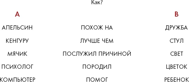 Ящерица в твоей голове. Забавные комиксы, которые помогут лучше понять себя и всех вокруг