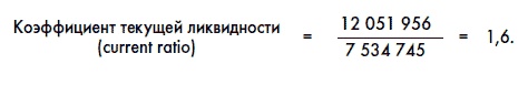 Финансовая отчетность для руководителей и начинающих специалистов