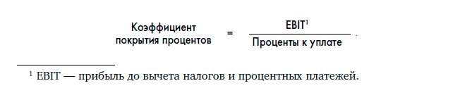 Финансовая отчетность для руководителей и начинающих специалистов