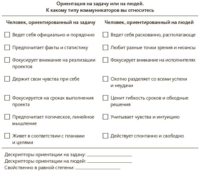 Строим доверие по методикам спецслужб