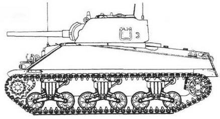 Бронетанковая техника США 1939—1945 гг.