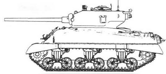 Бронетанковая техника США 1939—1945 гг.