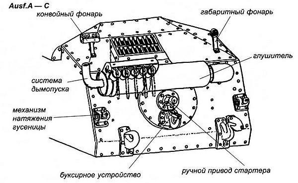 Лёгкий танк Pz.38(t)