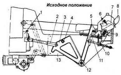 Средний танк Т-62