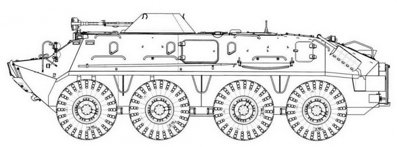 Отечественные колесные бронетранспортеры БТР-60, БТР-70, БТР-80