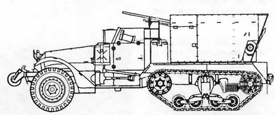 Бронетанковая техника Красной Армии, 1939–1945