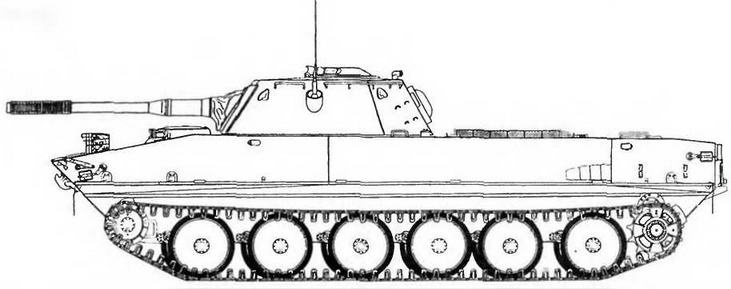 Плавающий танк ПТ-76