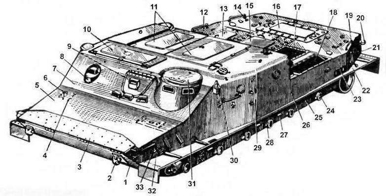 Плавающий танк ПТ-76