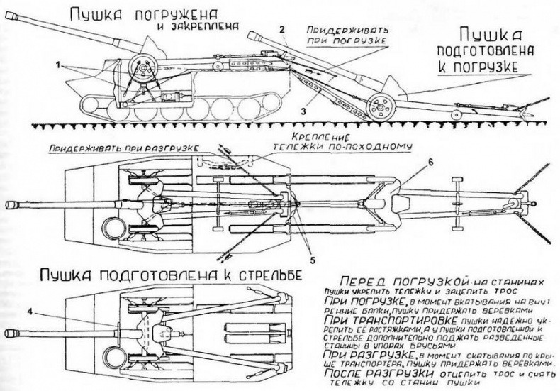 Плавающий танк ПТ-76