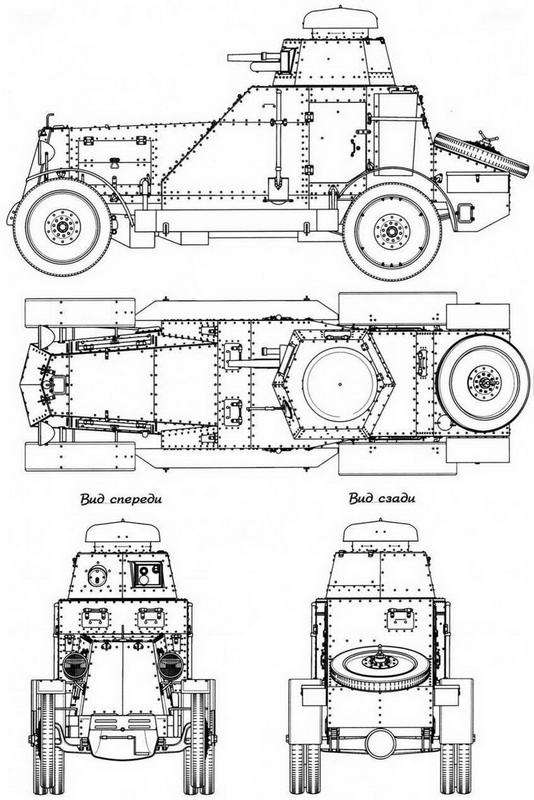 Бронеавтомобили Красной Армии, 1918–1945