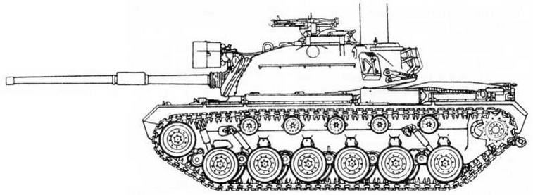 Средние и основные танки зарубежных стран, 1945–2000. Часть 2