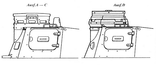 Средний танк Panzer III