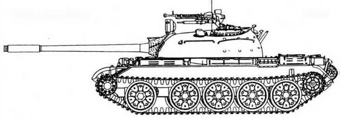 Советская бронетанковая техника, 1945–1995. Часть 1