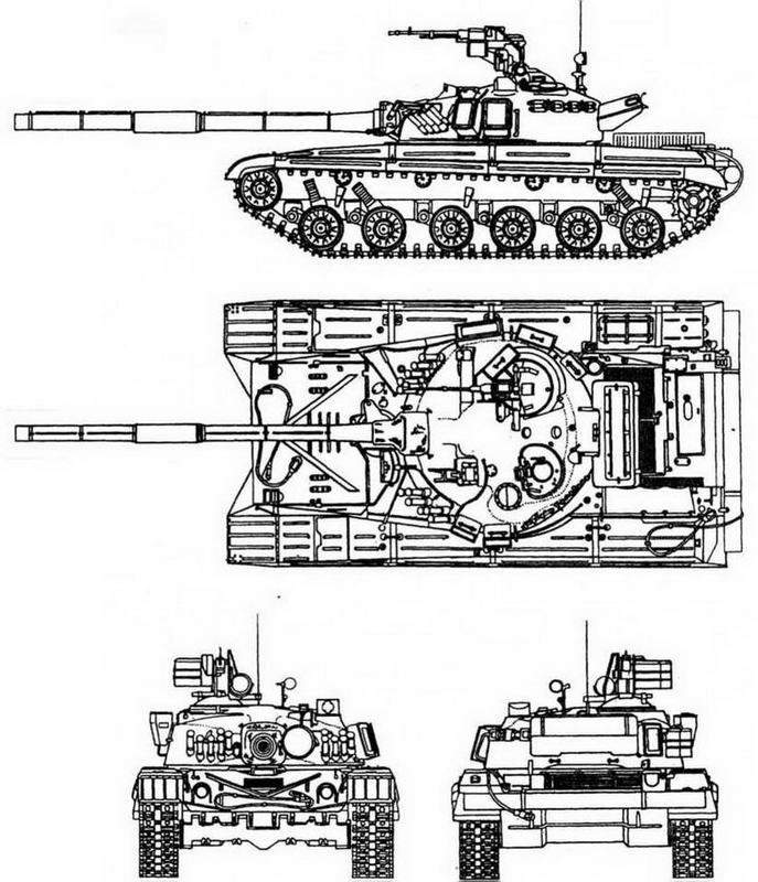 Советская бронетанковая техника, 1945–1995. Часть 1