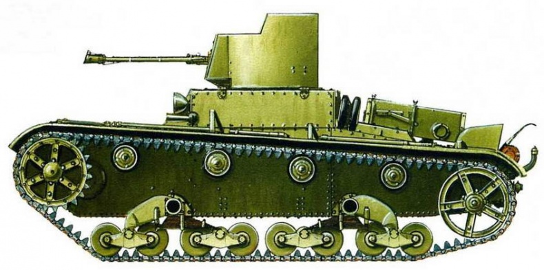 Огнеметные танки Второй мировой войны