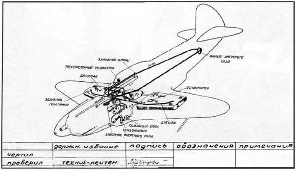 Як-3. Истребитель «Победа»