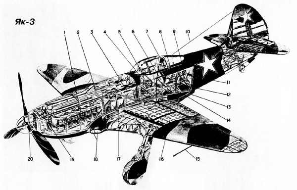 Як-3. Истребитель «Победа»