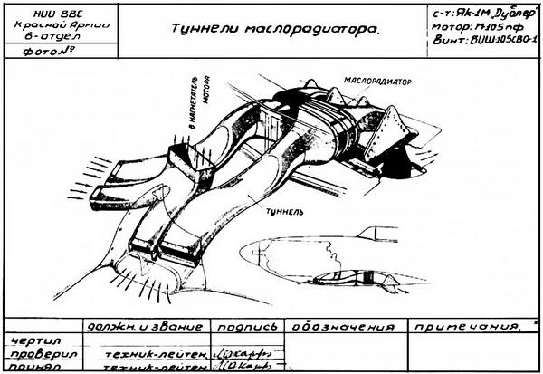 Як-3. Истребитель «Победа»