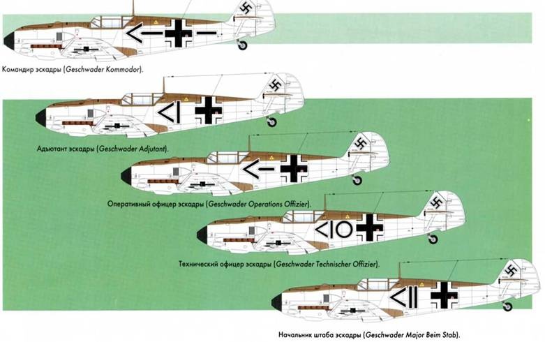 Me 109. Мессершмитт. 1936-1942