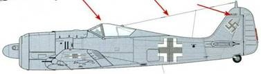 Фокке-Вульф Fw 190, 1936-1945