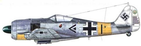 Фокке-Вульф Fw 190, 1936-1945