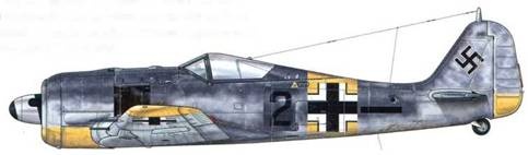 Фокке-Вульф Fw 190, 1936-1945