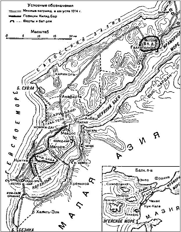 Дарданеллы 1915: Самое кровавое поражение Черчилля